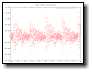 [MECSL-FloatTest-QFMATH-Sqrt.gif]